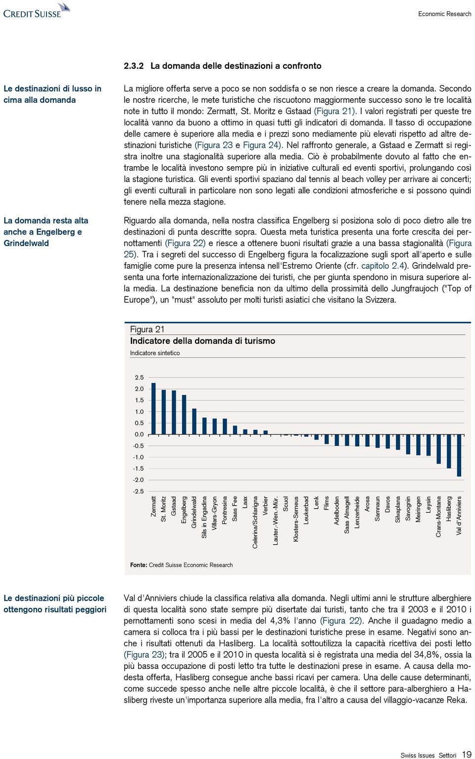 Moritz e Gstaad (Figura 21). I valori registrati per queste tre località vanno da buono a ottimo in quasi tutti gli indicatori di domanda.