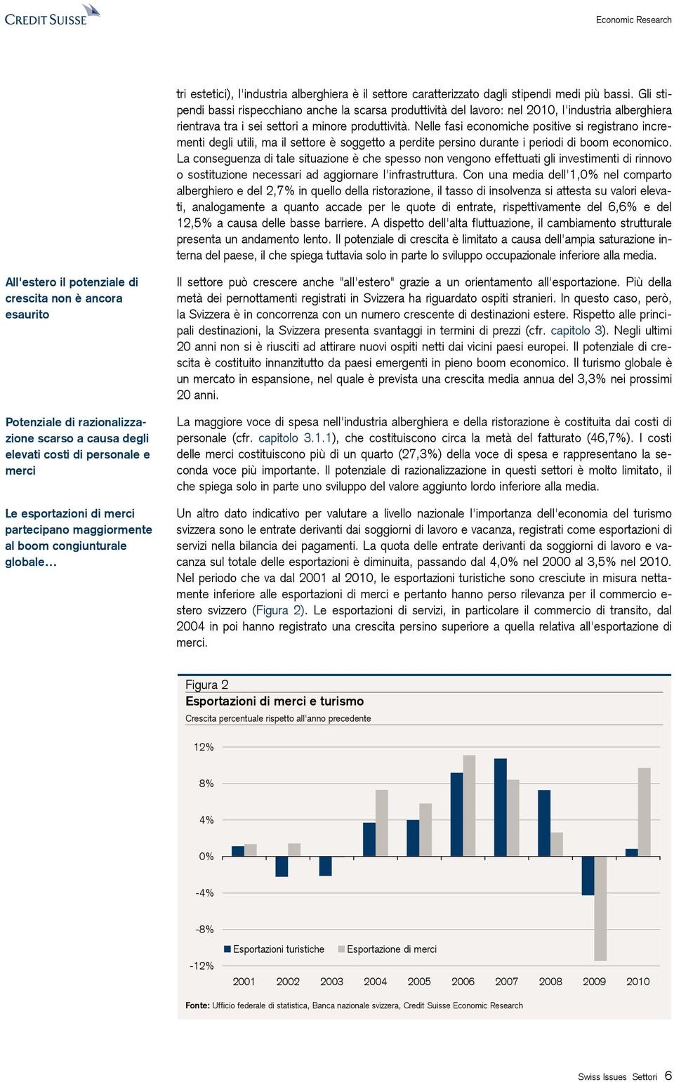 Nelle fasi economiche positive si registrano incrementi degli utili, ma il settore è soggetto a perdite persino durante i periodi di boom economico.