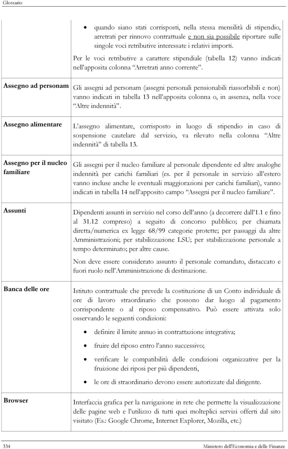 Assegno ad personam Gli assegni ad personam (assegni personali pensionabili riassorbibili e non) vanno indicati in tabella 13 nell apposita colonna o, in assenza, nella voce Altre indennità.