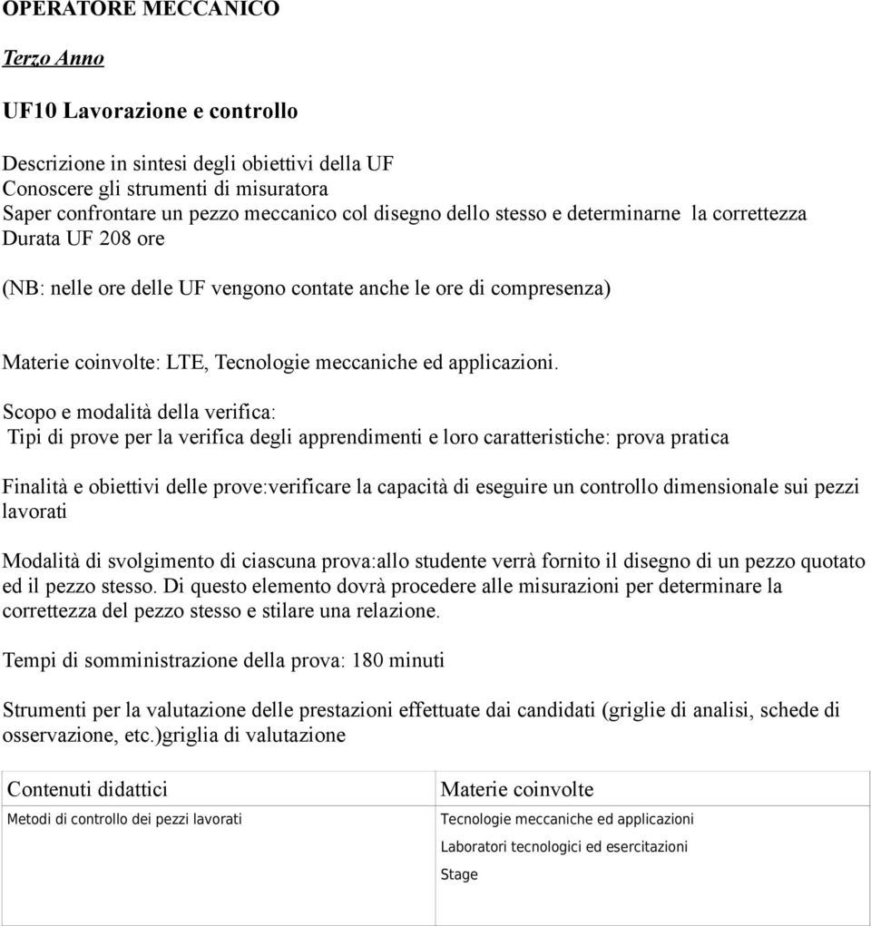 Tipi di prove per la verifica degli apprendimenti e loro caratteristiche: prova pratica Finalità e obiettivi delle prove:verificare la capacità di eseguire un controllo dimensionale sui pezzi