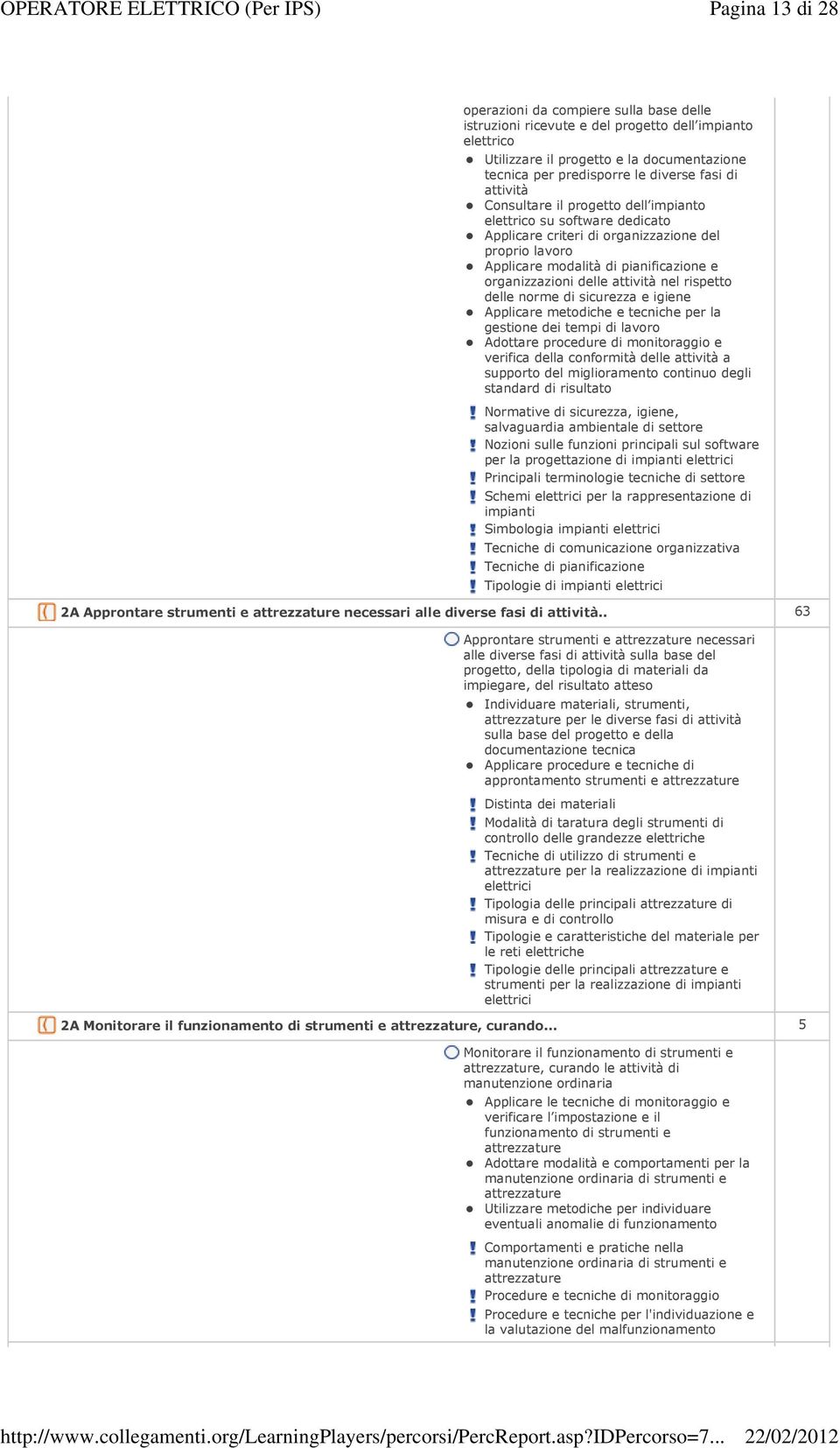 attività nel rispetto delle norme di sicurezza e igiene Applicare metodiche e tecniche per la gestione dei tempi di lavoro Adottare procedure di monitoraggio e verifica della conformità delle