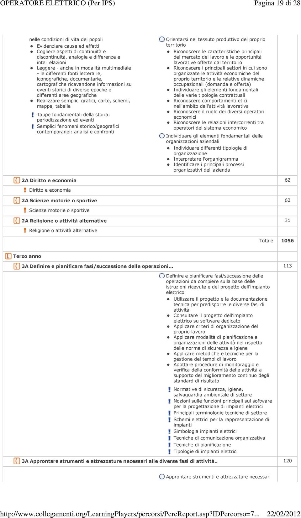 semplici grafici, carte, schemi, mappe, tabelle Tappe fondamentali della storia: periodizzazione ed eventi Semplici fenomeni storico/geografici contemporanei: analisi e confronti Orientarsi nel