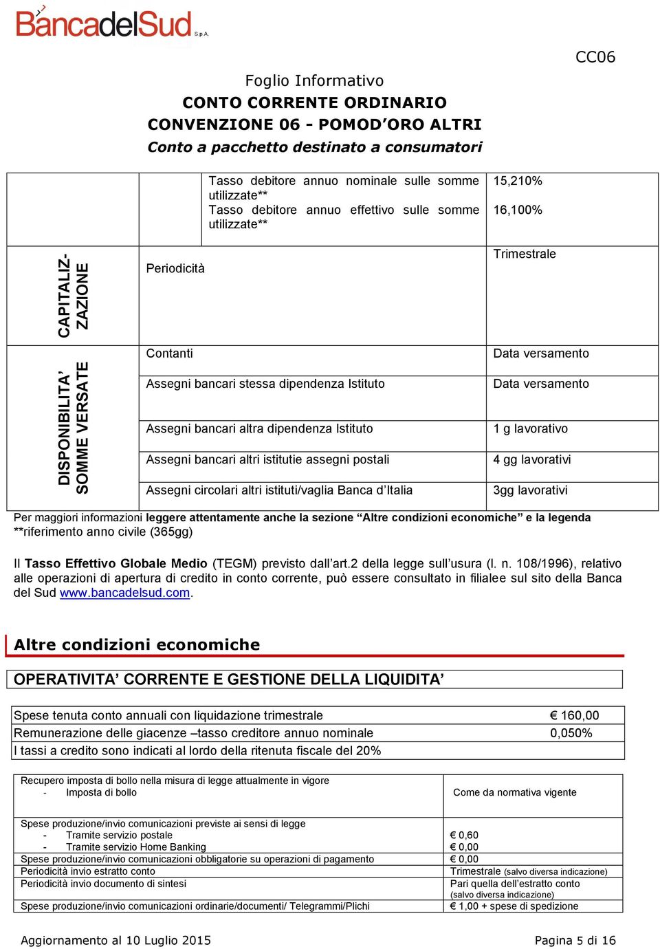 Assegni circolari altri istituti/vaglia Banca d Italia 1 g lavorativo 4 gg lavorativi 3gg lavorativi Per maggiori informazioni leggere attentamente anche la sezione Altre condizioni economiche e la