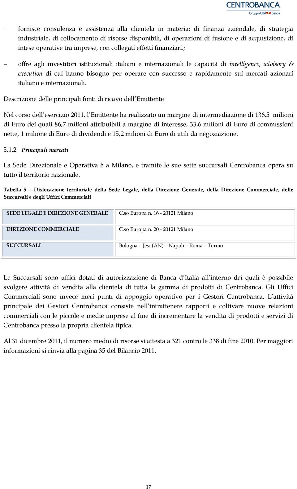 ; ffre agli investitri istituzinali italiani e internazinali le capacità di intelligence, advisry & executin di cui hann bisgn per perare cn success e rapidamente sui mercati azinari italian e