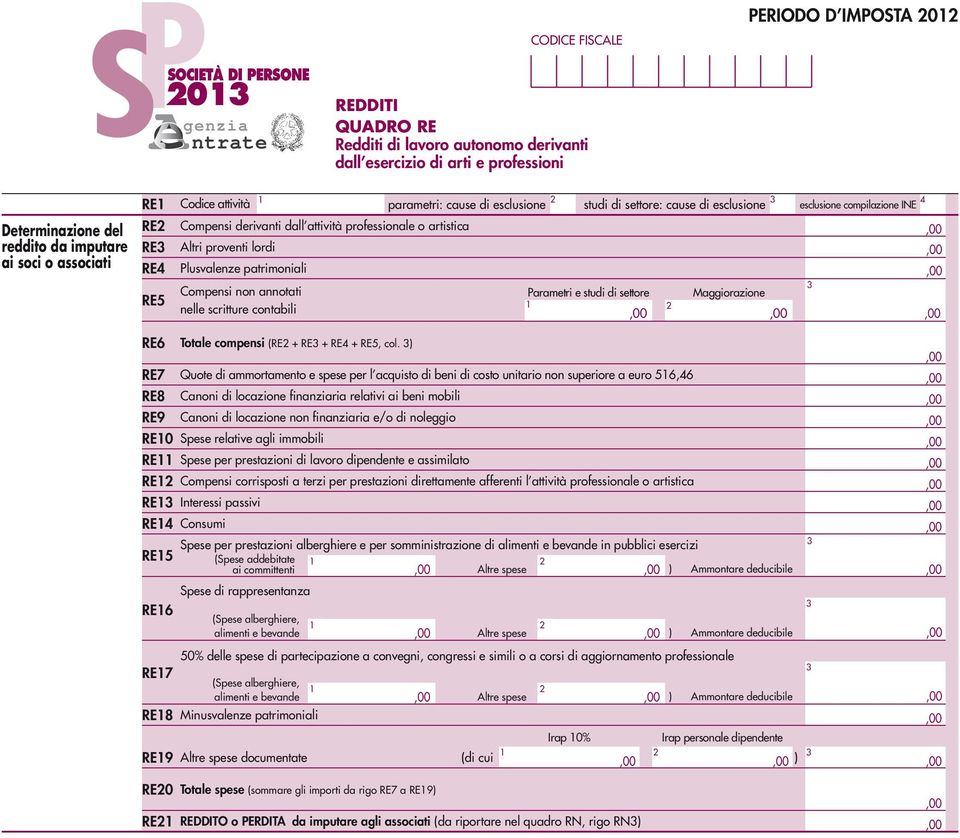 artistica RE Altri proventi lordi RE4 Plusvalenze patrimoniali RE5 Compensi non annotati Parametri e studi di settore Maggiorazione nelle scritture contabili RE6 Totale compensi (RE + RE + RE4 + RE5,