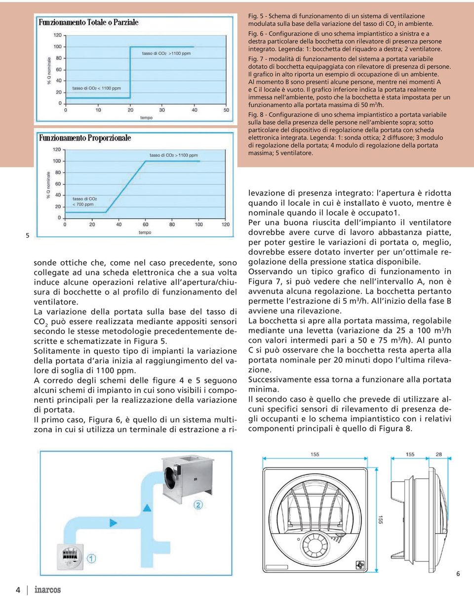 Legenda: 1: bocchetta del riquadro a destra; 2 ventilatore. Fig. 7 - modalità di funzionamento del sistema a portata variabile dotato di bocchetta equipaggiata con rilevatore di presenza di persone.