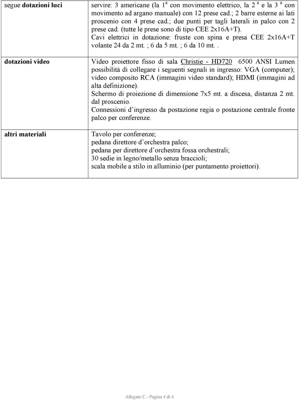 Cavi elettrici in dotazione: fruste con spina e presa CEE 2x16A+T volante 24 da 2 mt. ; 6 da 5 mt. ; 6 da 10 mt.