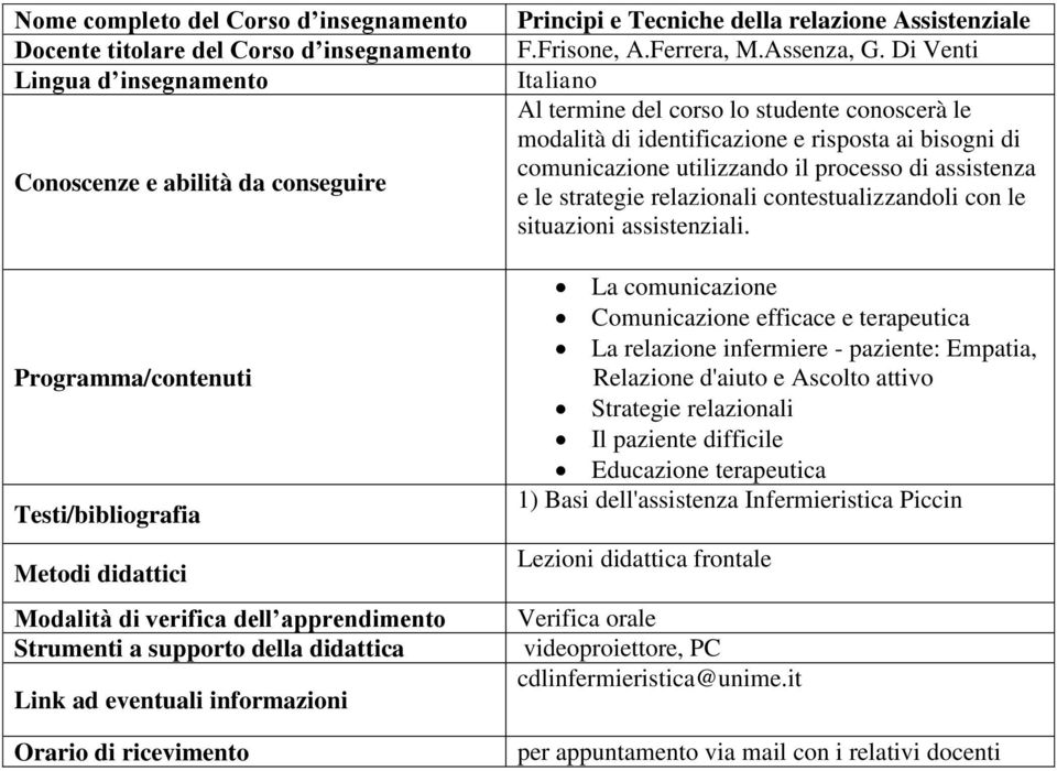 relazionali contestualizzandoli con le situazioni assistenziali.