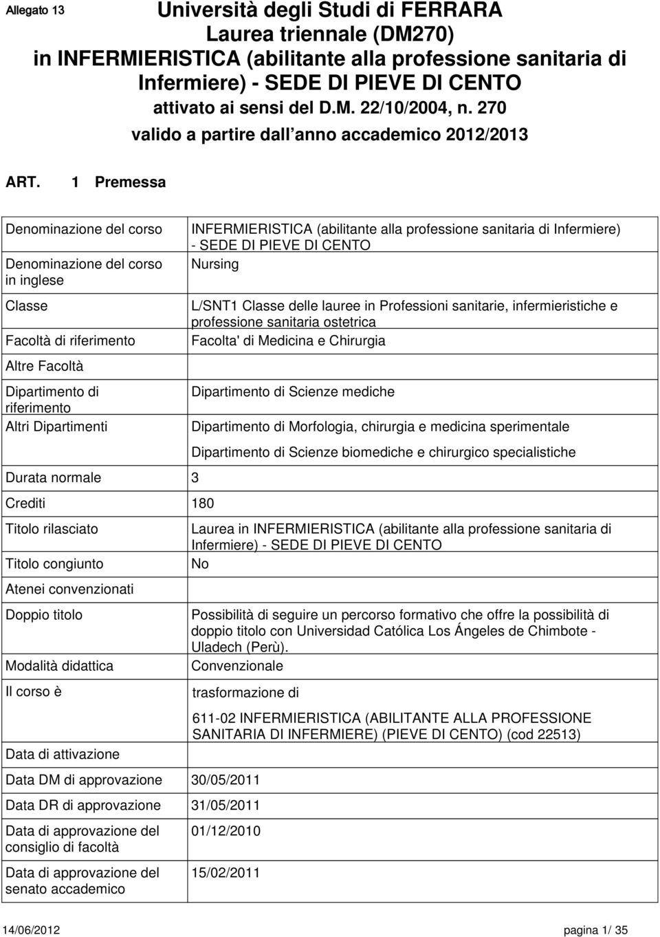 Durata normal 3 Crditi 80 Titolo rilasciato Titolo congiunto Atni convnzionati Doppio titolo Modalità didattica Il corso è Data di attivazion Data DM di approvazion INFERMIERISTICA (abilitant alla