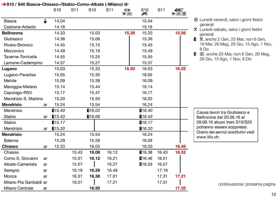 03 16.25 Lugano-Paradiso 15.05 15.35 16.05 ƒ Melide 15.09 15.39 16.09 ƒ Maroggia-Melano 15.14 15.44 16.14 ƒ Capolago-RSV. 15.17 15.47 16.17 ƒ Mendrisio S. Martino 15.20 15.50 16.20 ƒ Mendrisio ar 15.