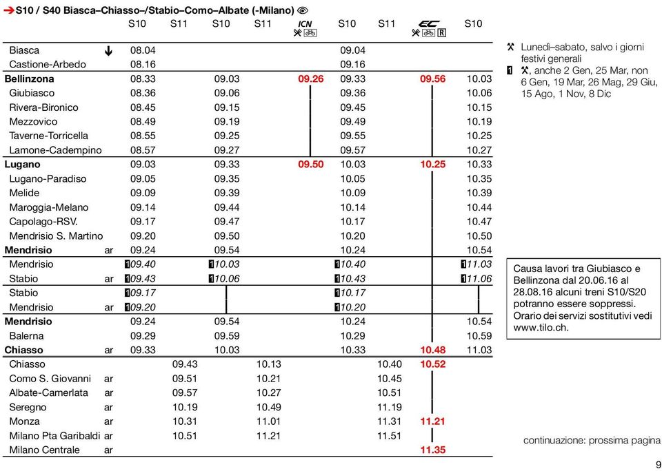 27 ƒ 09.57 ƒ 10.27 Lugano 09.03 09.33 09.50 10.03 10.25 10.33 Lugano-Paradiso 09.05 09.35 10.05 ƒ 10.35 Melide 09.09 09.39 10.09 ƒ 10.39 Maroggia-Melano 09.14 09.44 10.14 ƒ 10.44 Capolago-RSV. 09.17 09.