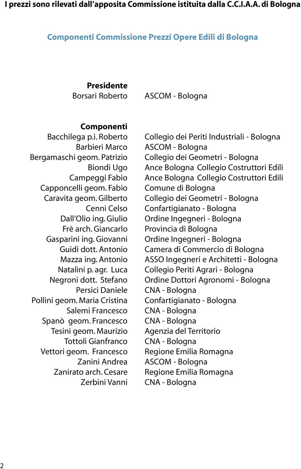 Patrizio Biondi Ugo Campeggi Fabio Capponcelli geom. Fabio Caravita geom. Gilberto Cenni Celso Dall Olio ing. Giulio Frè arch. Giancarlo Gasparini ing. Giovanni Guidi dott. Antonio Mazza ing.