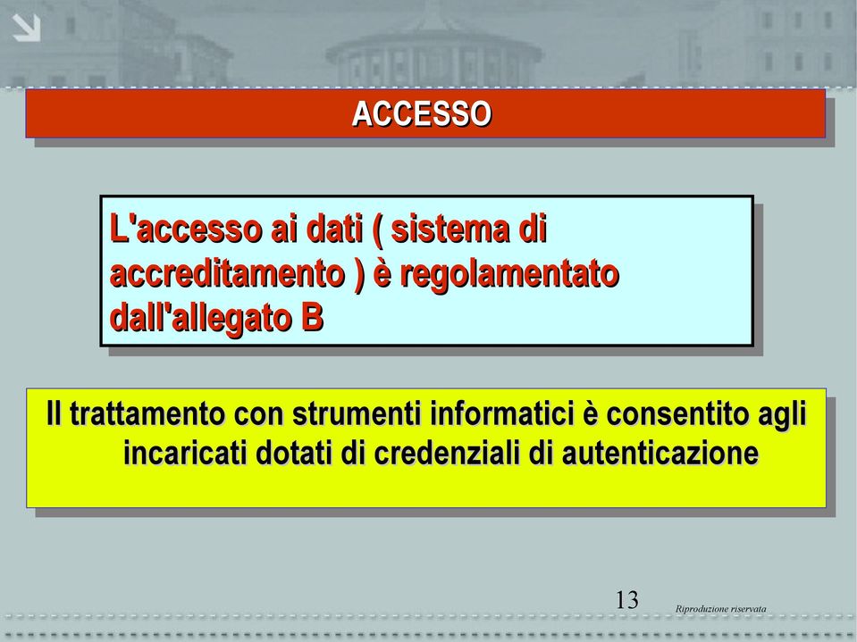 Il trattamento con strumenti informatici è