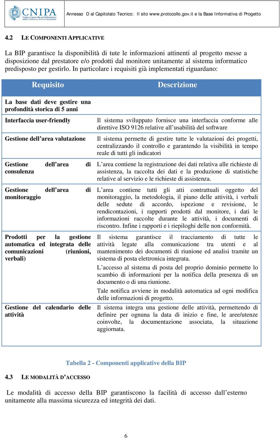 In particolare i requisiti già implementati riguardano: Requisito La base dati deve gestire una profondità storica di 5 anni Interfaccia user-friendly Gestione dell area valutazione Gestione dell