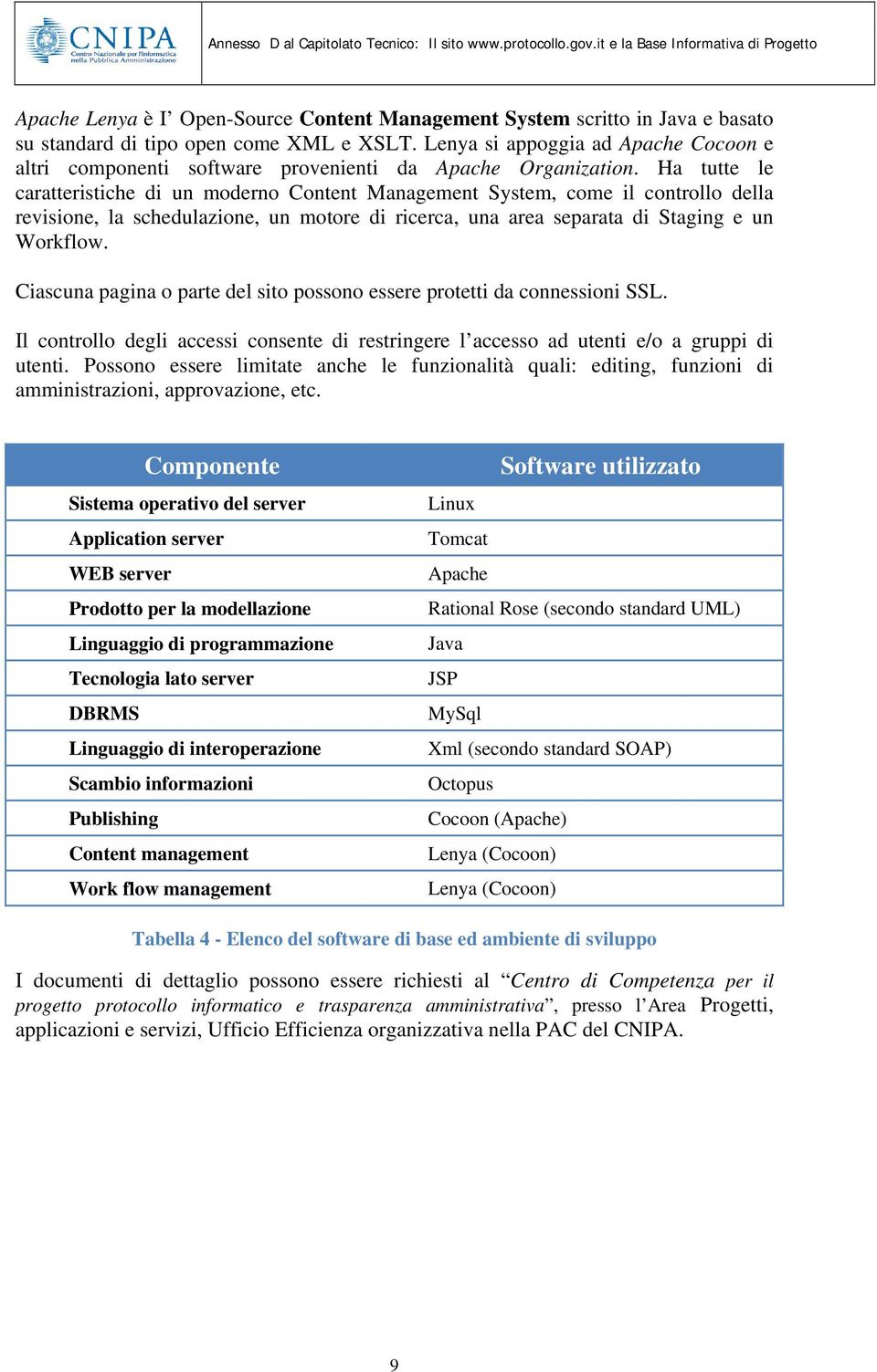 Ha tutte le caratteristiche di un moderno Content Management System, come il controllo della revisione, la schedulazione, un motore di ricerca, una area separata di Staging e un Workflow.