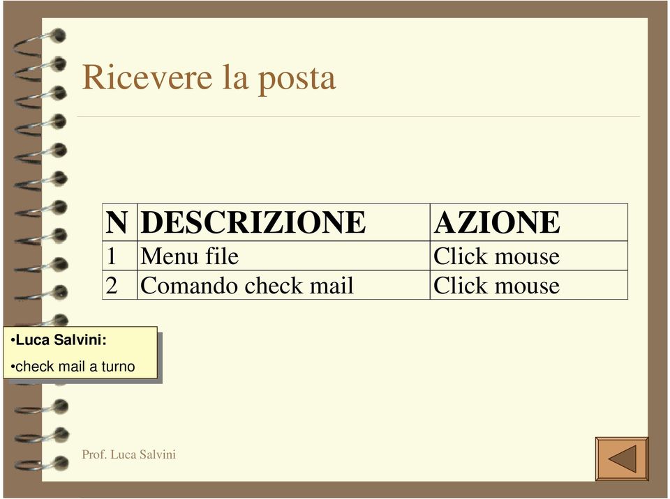 mail Click mouse Luca Luca Salvini: