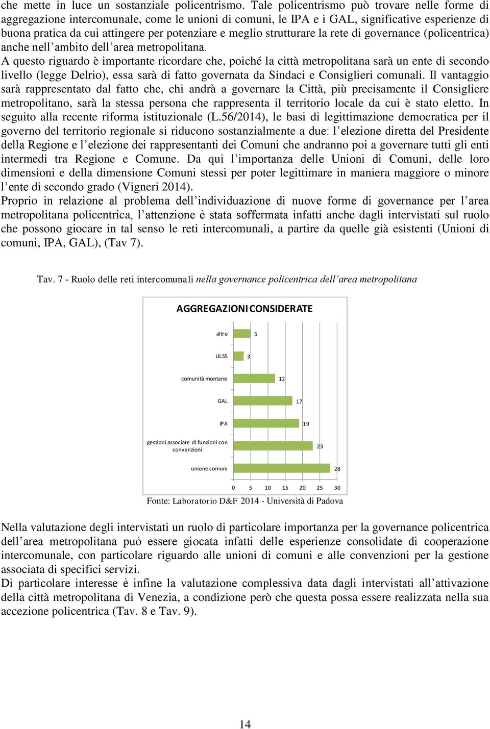 strutturare la rete di governance (policentrica) anche nell ambito dell area metropolitana.