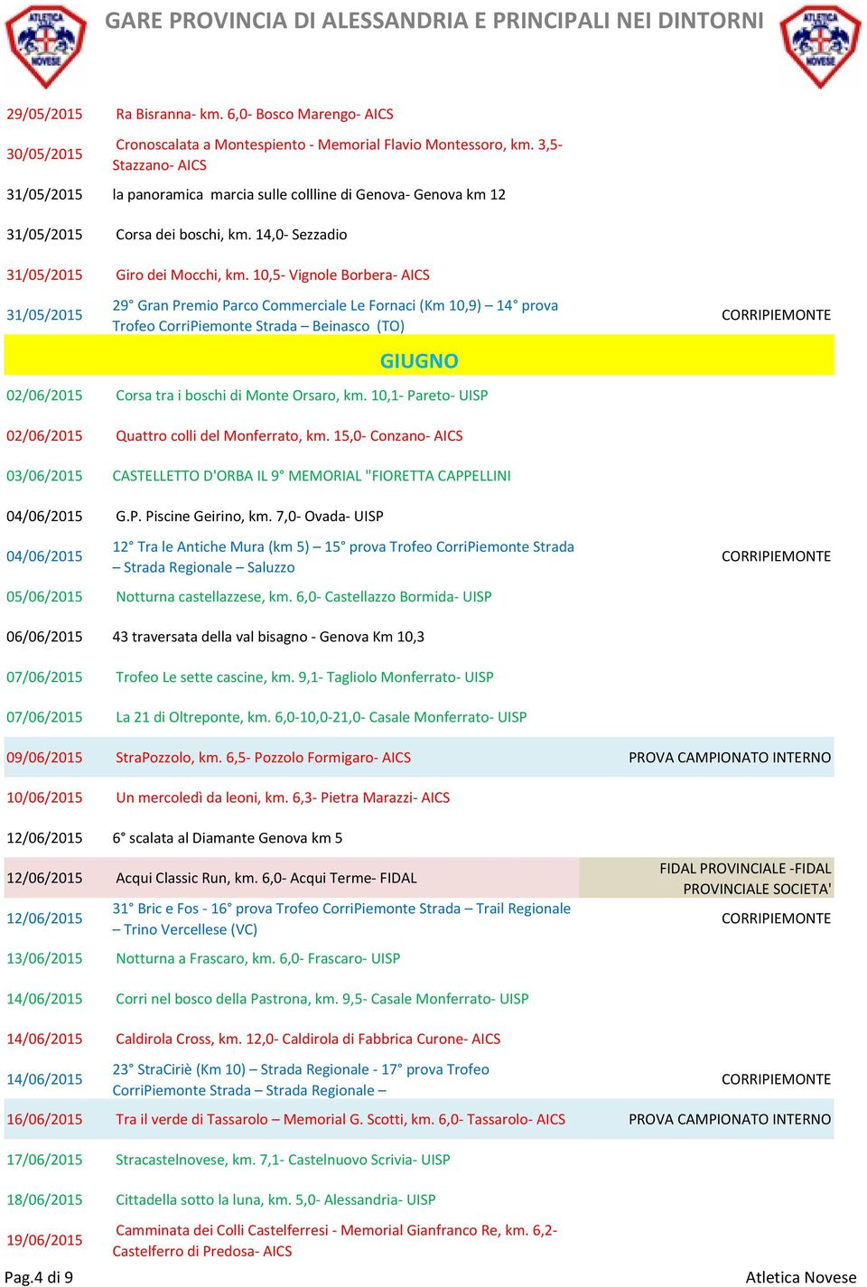 10,5 Vignole Borbera AICS 31/05/2015 29 Gran Premio Parco Commerciale Le Fornaci (Km 10,9) 14 prova Trofeo CorriPiemonte Strada Beinasco (TO) GIUGNO 02/06/2015 Corsa tra i boschi di Monte Orsaro, km.