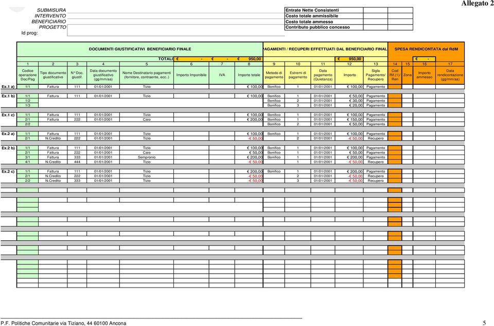 Tipo documento giustificativo N Doc. giustif. Data documento giustificativo (gg/mm/aa) Nome Destinatario pagamenti (fornitore, contraente, ecc.