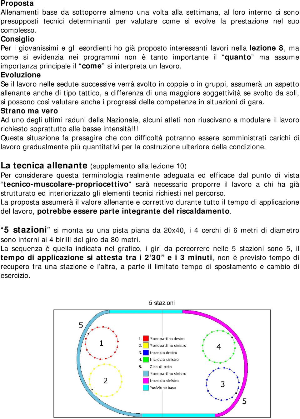 il come si interpreta un lavoro.