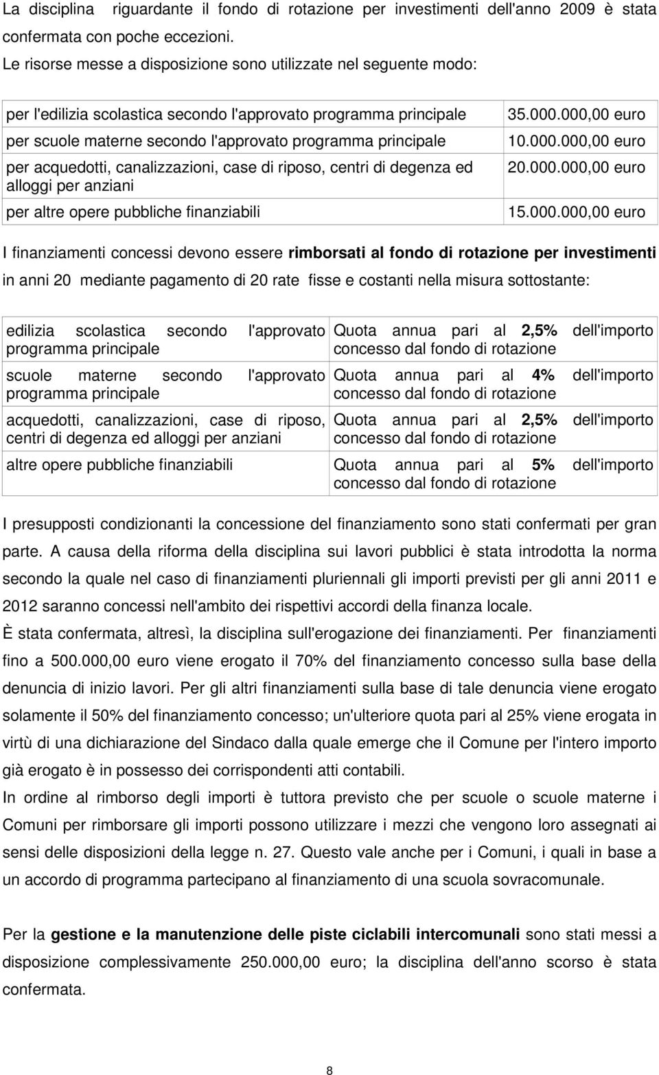 acquedotti, canalizzazioni, case di riposo, centri di degenza ed alloggi per anziani per altre opere pubbliche finanziabili 35.000.