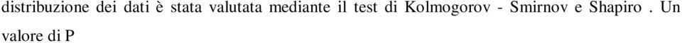 Gli uomini e le donne selezionati per lo studio non presentavano differenze significative in termini di età (26,9 ± 5,3 anni per le donne e 27,9 ± 5,8 per gli uomini), ma come atteso, gli uomini