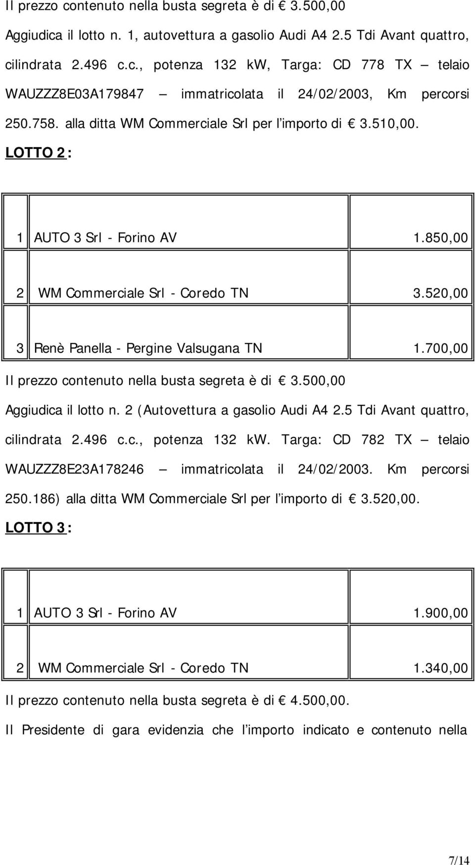 700,00 Il prezzo contenuto nella busta segreta è di 3.500,00 Aggiudica il lotto n. 2 (Autovettura a gasolio Audi A4 2.5 Tdi Avant quattro, cilindrata 2.496 c.c., potenza 132 kw.