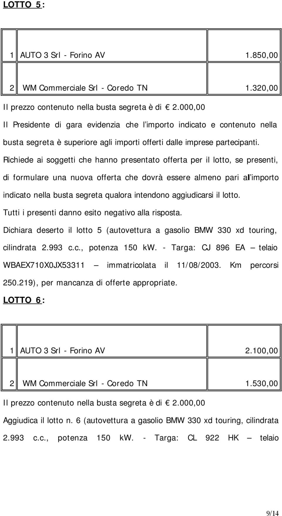 Richiede ai soggetti che hanno presentato offerta per il lotto, se presenti, di formulare una nuova offerta che dovrà essere almeno pari al importo indicato nella busta segreta qualora intendono