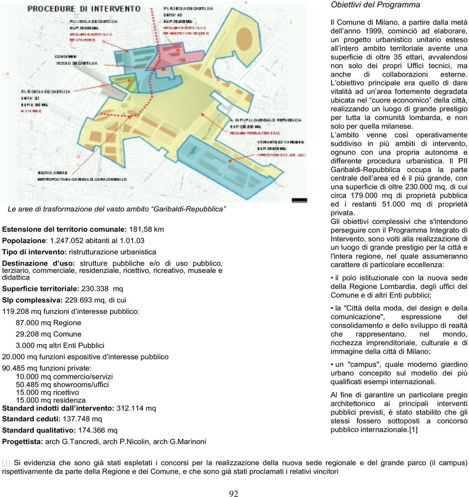 Superficie territoriale: 230.338 mq Slp complessiva: 229.693 mq, di cui 119.208 mq funzioni d interesse pubblico: 87.000 mq Regione 29.208 mq Comune 3.000 mq altri Enti Pubblici 20.