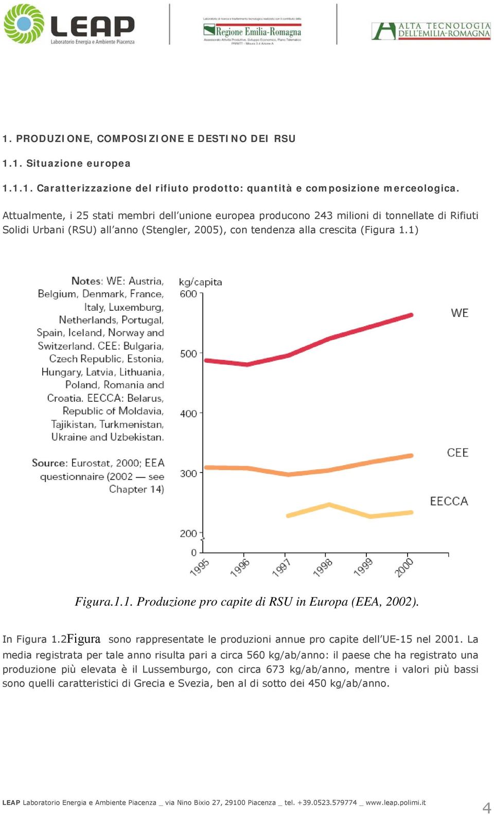 1) Figura.1.1. Produzione pro capite di RSU in Europa (EEA, 2002). In Figura 1.2XFigura X rappresentate le produzioni annue pro capite dell UE-15 nel 2001.