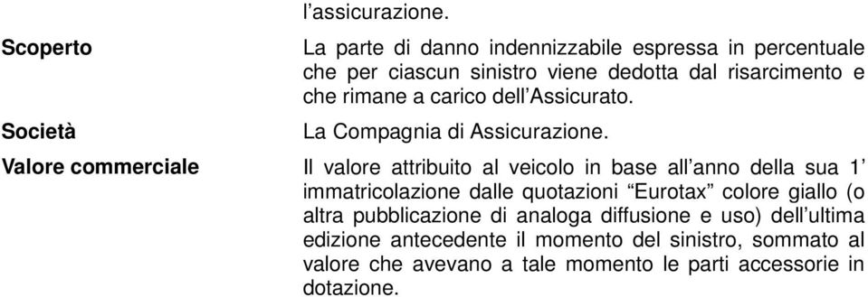 dell Assicurato. La Compagnia di Assicurazione.