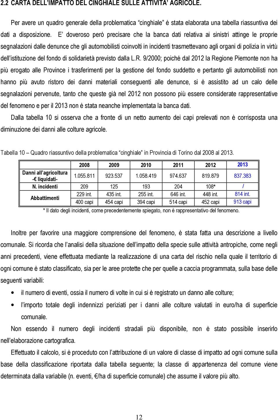 virtù dell istituzione del fondo di solidarietà previsto dalla L.R.