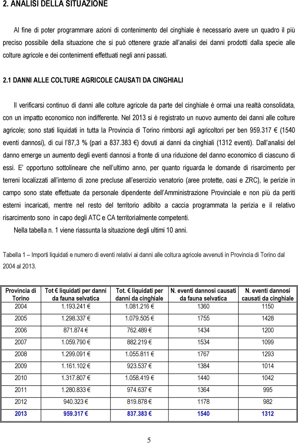 1 DANNI ALLE COLTURE AGRICOLE CAUSATI DA CINGHIALI Il verificarsi continuo di danni alle colture agricole da parte del cinghiale è ormai una realtà consolidata, con un impatto economico non