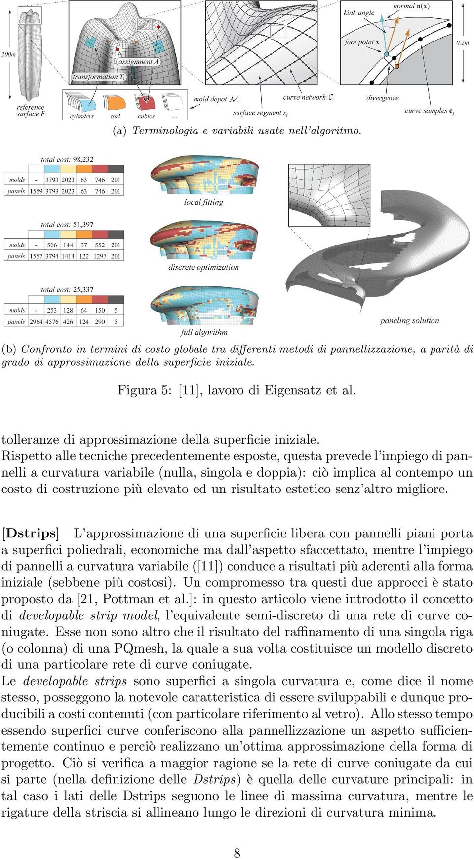 Rispetto alle tecniche precedentemente esposte, questa prevede l impiego di pannelli a curvatura variabile (nulla, singola e doppia): ciò implica al contempo un costo di costruzione più elevato ed un