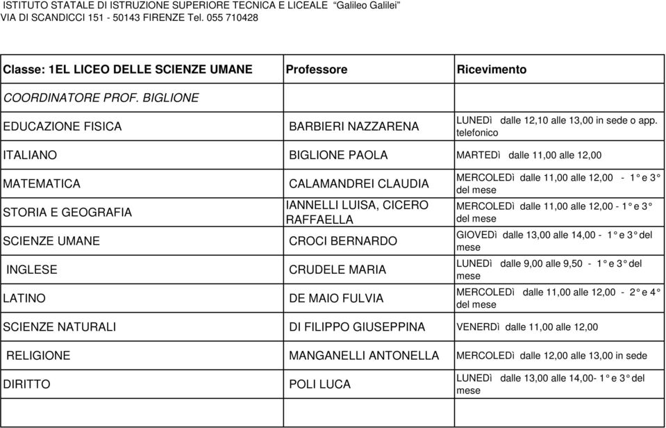 INGLESE CRUDELE MARIA LATINO DE MAIO FULVIA MERCOLEDì dalle 11,00 alle 12,00-1 e 3 del MERCOLEDì dalle 11,00 alle 12,00-1 e 3 del GIOVEDì dalle 13,00 alle 14,00-1 e 3 del LUNEDì