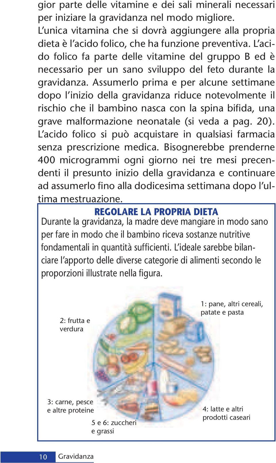 L acido folico fa parte delle vitamine del gruppo B ed è necessario per un sano sviluppo del feto durante la gravidanza.