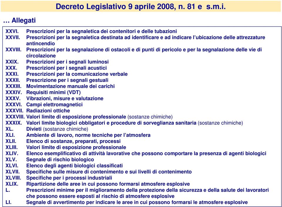 Prescrizioni per la segnalazione di ostacoli e di punti di pericolo e per la segnalazione delle vie di circolazione XXIX. Prescrizioni per i segnali luminosi XXX.