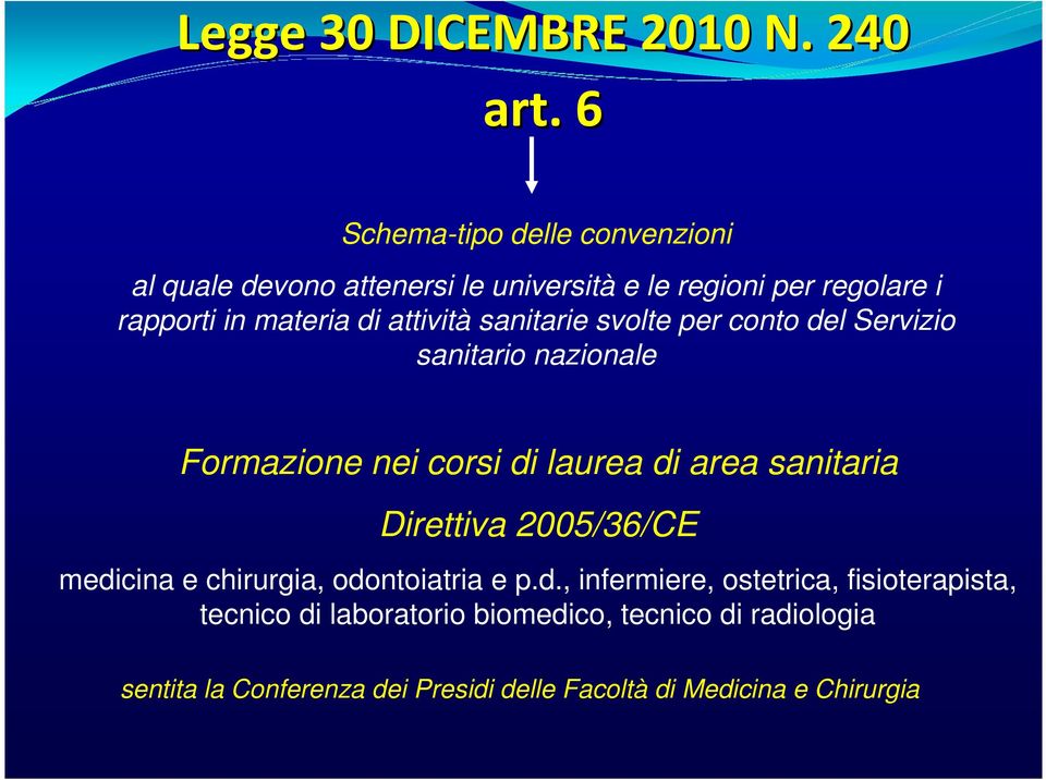 attività sanitarie svolte per conto del Servizio sanitario nazionale Formazione nei corsi di laurea di area sanitaria