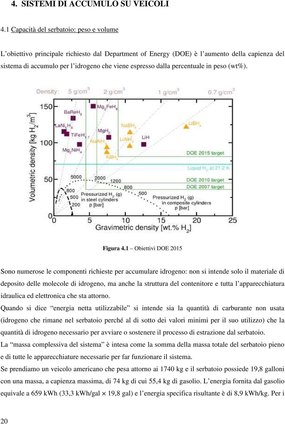 percentuale in peso (wt%). Figura 4.