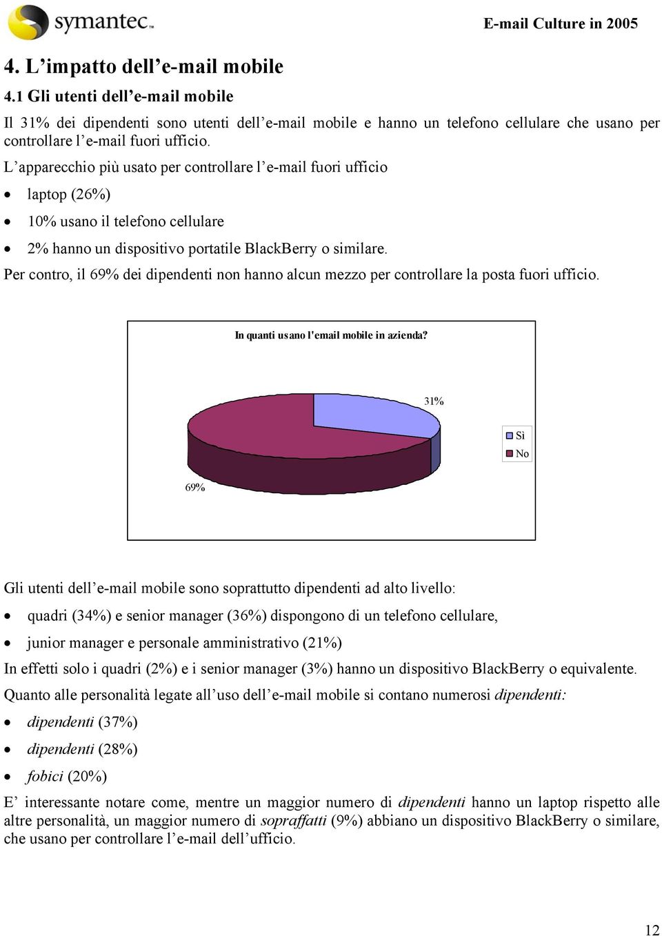 L apparecchio più usato per controllare l e-mail fuori ufficio laptop (26%) % usano il telefono cellulare 2% hanno un dispositivo portatile BlackBerry o similare.