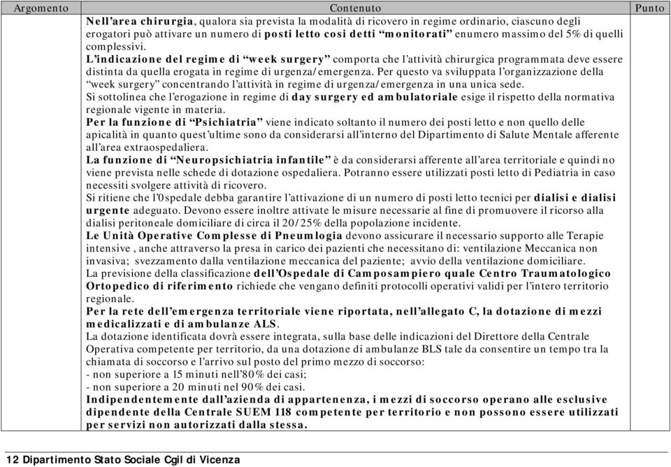 Per questo va sviluppata l organizzazione della week surgery concentrando l attività in regime di urgenza/emergenza in una unica sede.