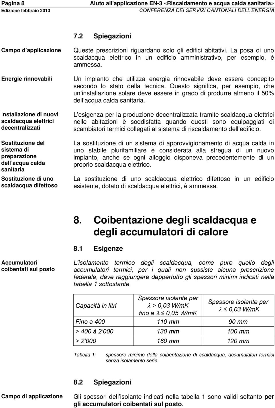 uno scaldacqua difettoso Queste prescrizioni riguardano solo gli edifici abitativi. La posa di uno scaldacqua elettrico in un edificio amministrativo, per esempio, è ammessa.