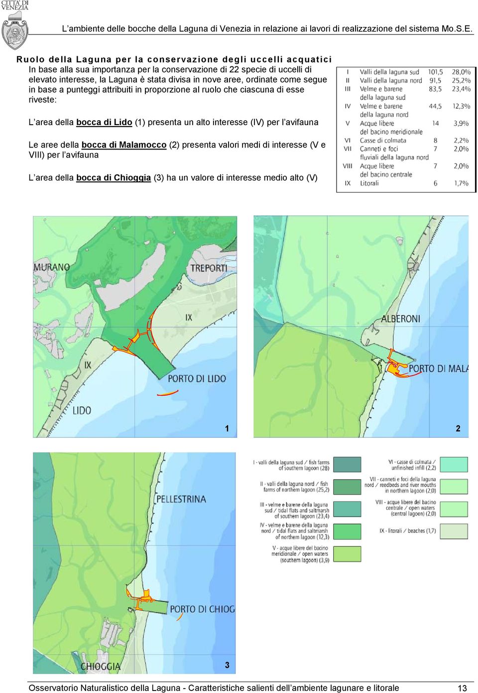 Lido (1) presenta un alto interesse (IV) per l avifauna Le aree della bocca di Malamocco (2) presenta valori medi di interesse (V e VIII) per l avifauna L area della