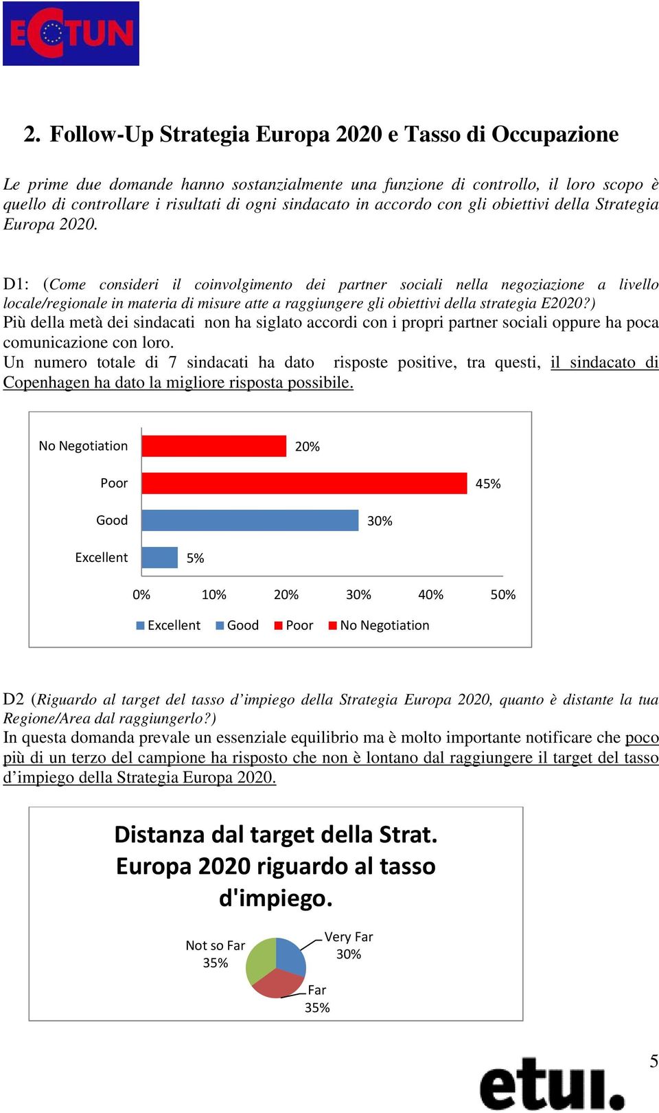 D1: (Come consideri il coinvolgimento dei partner sociali nella negoziazione a livello locale/regionale in materia di misure atte a raggiungere gli obiettivi della strategia E2020?