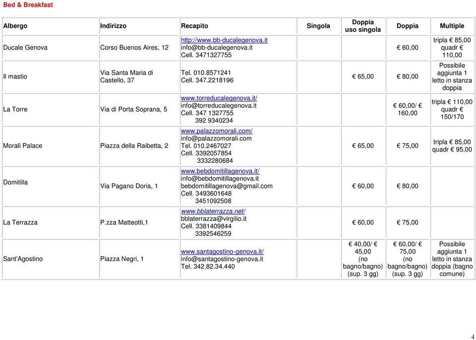 it/ info@torreducalegenova.it Cell. 347 1327755 392 9340234 www.palazzomorali.com/ info@palazzomorali.com Tel. 010.2467027 Cell. 3392057854 3332280684 www.bebdomitillagenova.