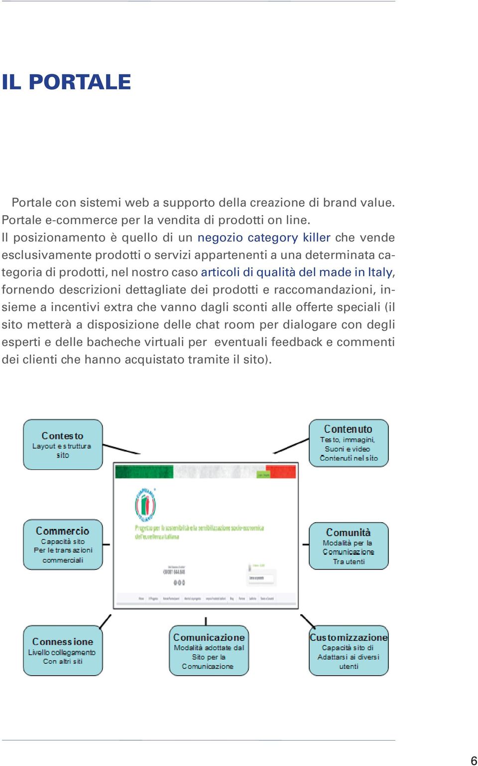 caso articoli di qualità del made in Italy, fornendo descrizioni dettagliate dei prodotti e raccomandazioni, insieme a incentivi extra che vanno dagli sconti alle