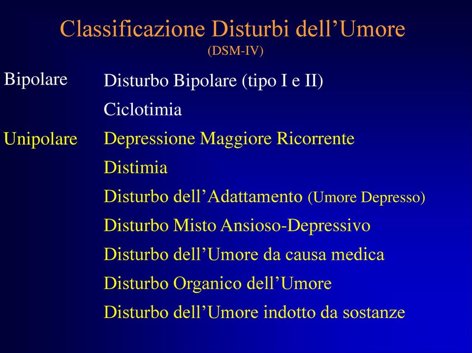 Adattamento (Umore Depresso) Disturbo Misto Ansioso-Depressivo Disturbo dell Umore