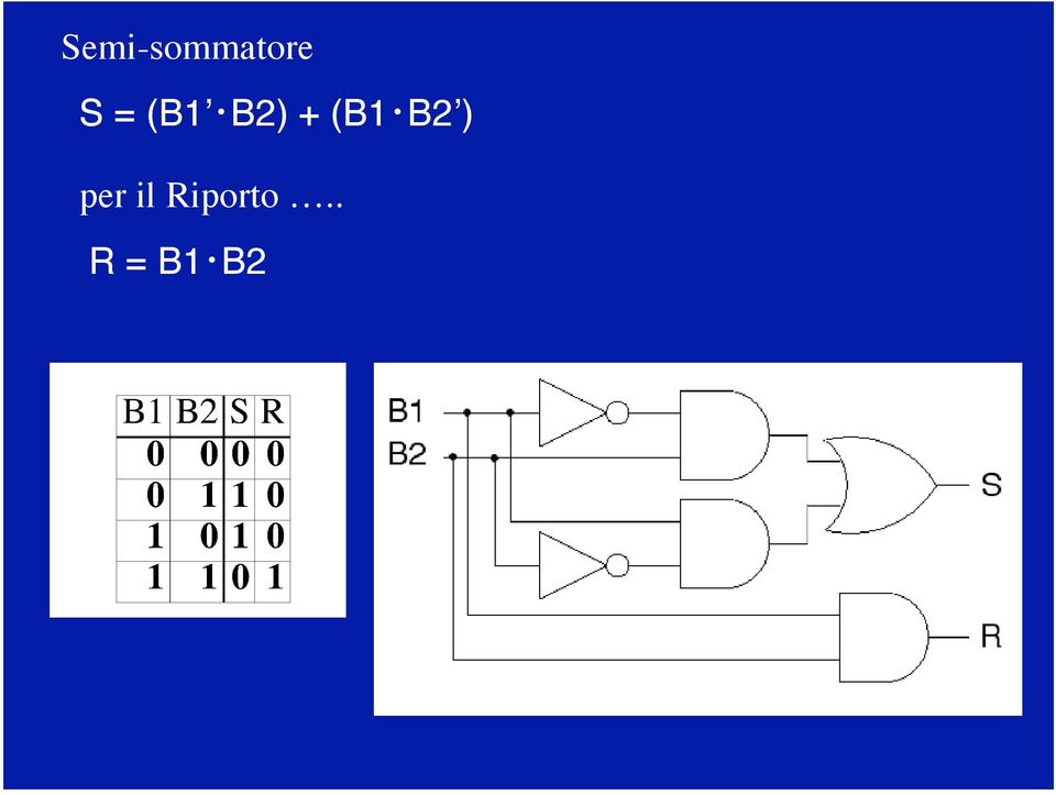 (B1 B2 ) per il