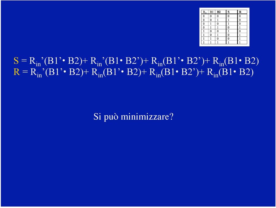 (B1 B2)+ R in (B1 B2)+ R in (B1 B2