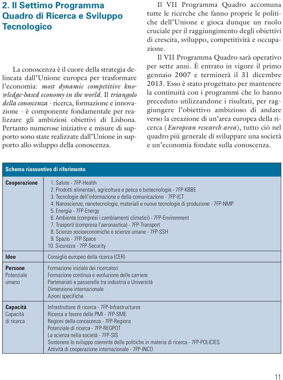 Pertanto numerose iniziative e misure di supporto sono state realizzate dall Unione in supporto allo sviluppo della conoscenza.